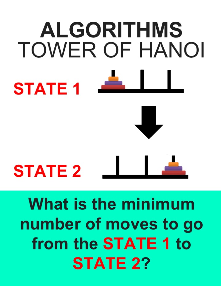 Towers of Hanoi Flyer